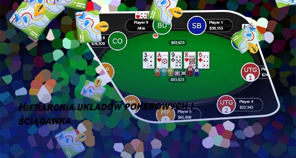 Lepszy stół 6 czy 9 poker